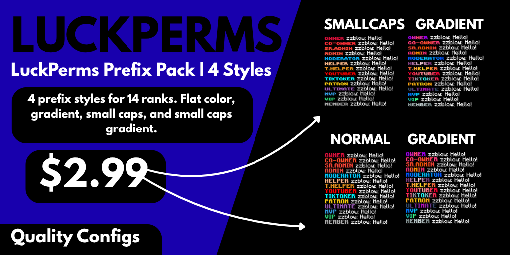 Luckperms — Rank Prefixes